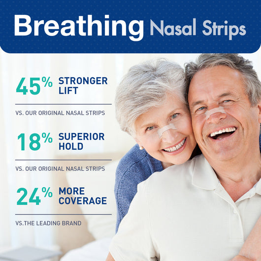 Anti-Snoring Nasal Breathing Strips